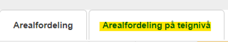 Arealfordeling på teignivå