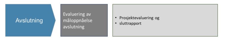 9 Bilde Avslutning av kontraktsforholdet.jpg