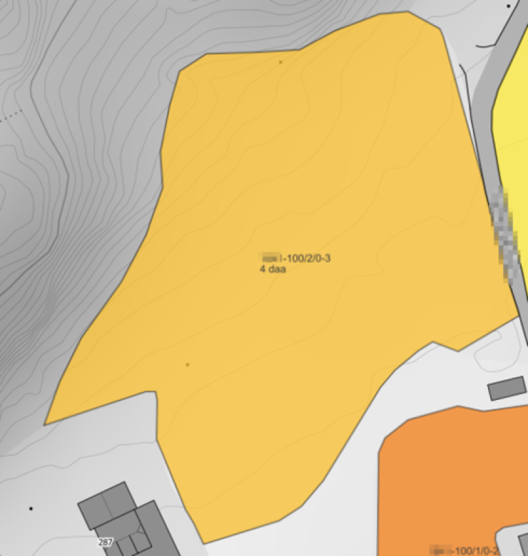 Bilde viser teigens unike id