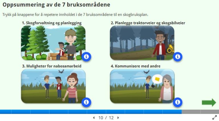 Skjermbilde Oppsummering av de 7 bruksområdene